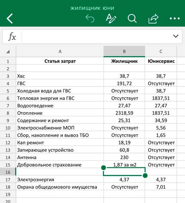 Сравнение тарифов интернет провайдеров чебоксары